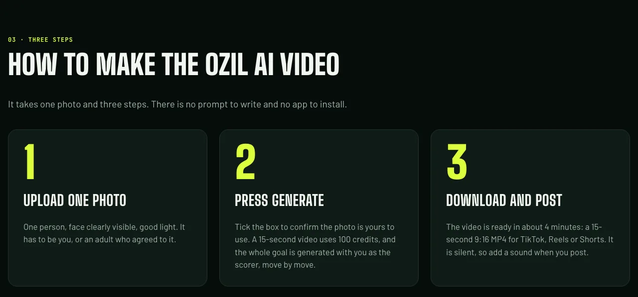 How to make your own version on ozilai.org in three steps: upload one photo, press Generate, download and post